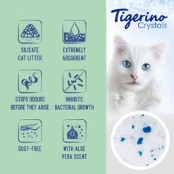 Tigerino Crystals Cat Litter Mixed Trial Pack -Pet Supply Shop 1 tigerino boards benefits crystals aloevera en 1000x1000 9