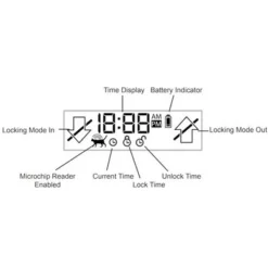 SureFlap Microchip Pet Door - White -Pet Supply Shop 326327 sureflap mikrochip katzenklappe xxl display 11 2012 2 9