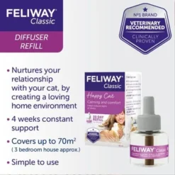 Feliway® Refill Multi Pack -Pet Supply Shop classicrefill 2 0