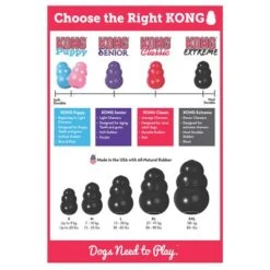 KONG Extreme Black - XXL -Pet Supply Shop extreme sizing chart 0