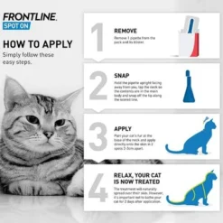 FRONTLINE® Spot On For Cats -Pet Supply Shop flso how to apply step by step cat 3