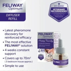 Feliway® Optimum Refill -Pet Supply Shop optimumrefill 2 0