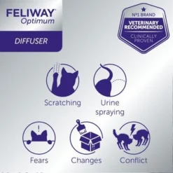 Feliway® Optimum Refill -Pet Supply Shop optimumrefill 4 9